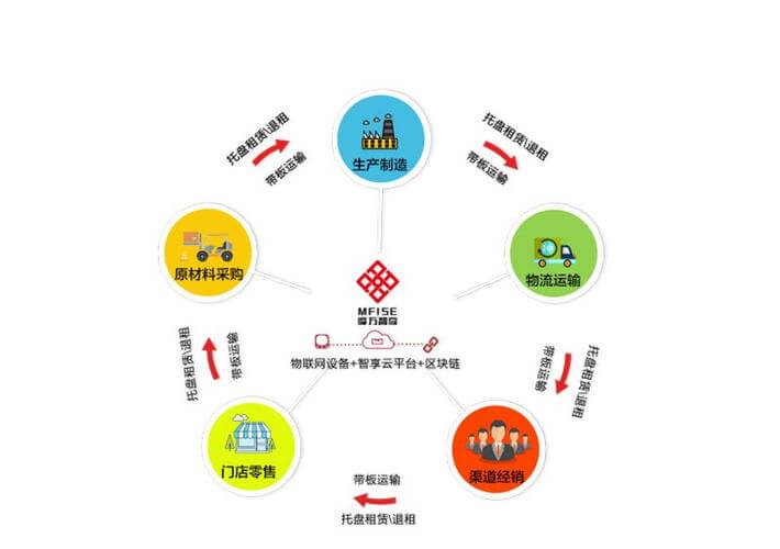 卡布灯箱软膜是什么材质