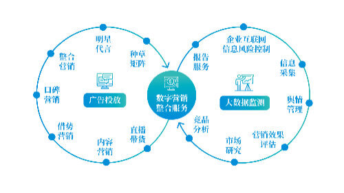邯郸市智勇房地产开发有限公司